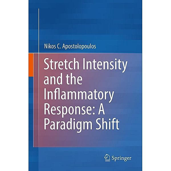 Stretch Intensity and the Inflammatory Response: A Paradigm Shift, Nikos C. Apostolopoulos