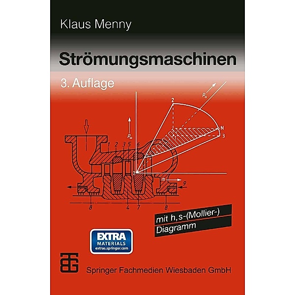 Strömungsmaschinen, Klaus Menny