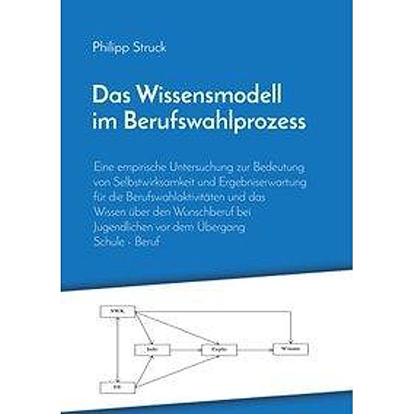 Struck, P: Wissensmodell im Berufswahlprozess, Philipp Struck