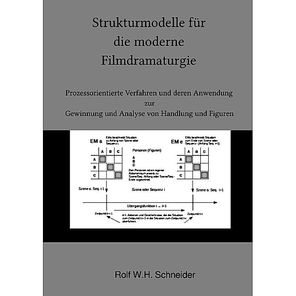 Strukturmodelle für die moderne Filmdramaturgie, Rolf W.H. Schneider