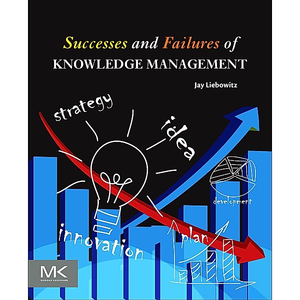 Successes and Failures of Knowledge Management, Jay Liebowitz