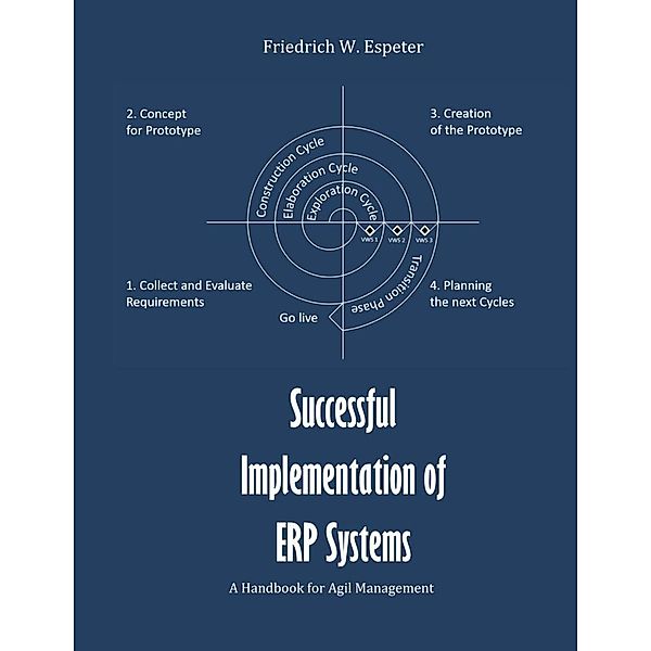 Successful Implementation  of ERP System, Friedrich W. Espeter