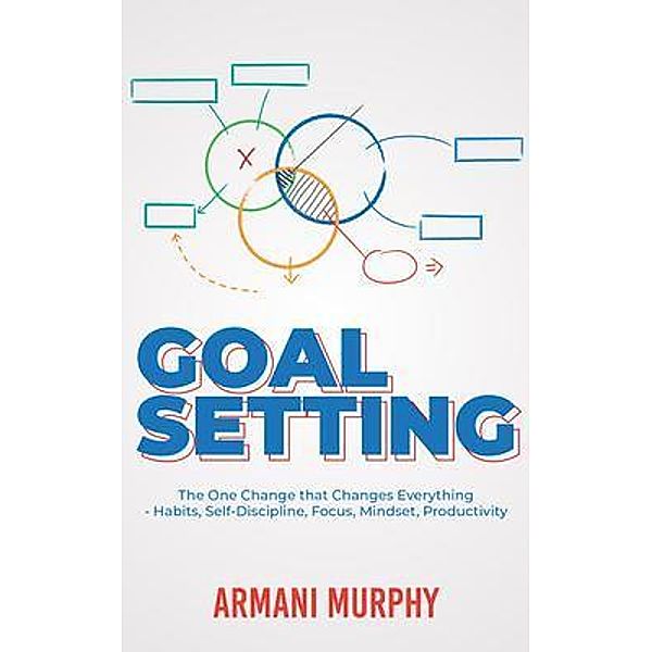 SummaReads Media LLC: Goal Setting, Armani Murphy