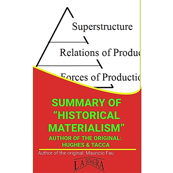 Summary Of Historical Materialism By Hughes & Tacca (UNIVERSITY SUMMARIES) / UNIVERSITY SUMMARIES, Mauricio Enrique Fau