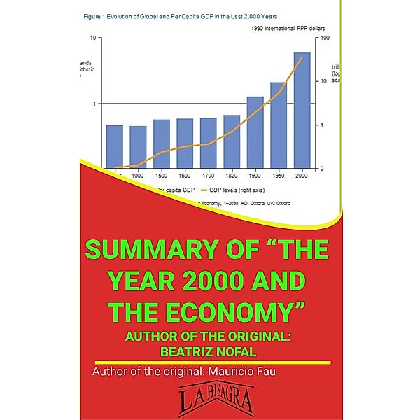 Summary Of The Year 2000 And The Economy By Beatriz Nofal (UNIVERSITY SUMMARIES) / UNIVERSITY SUMMARIES, Mauricio Enrique Fau