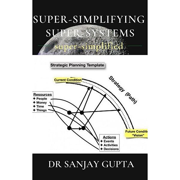 Super-Simplifying Super-Systems Super-Simplified, Sanjay Gupta