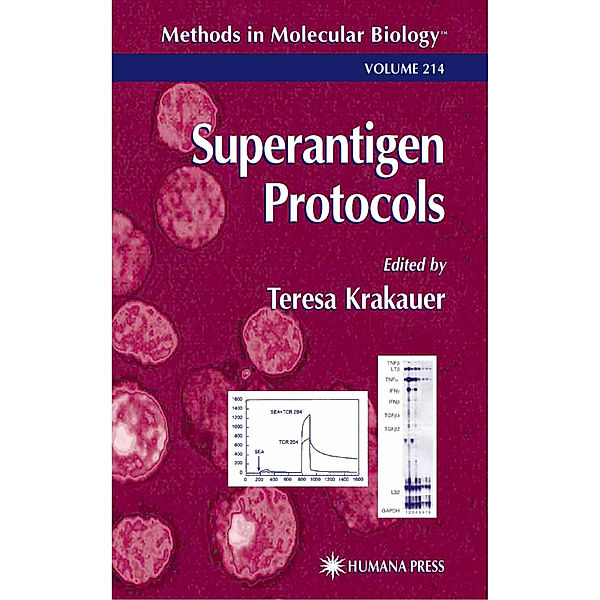 Superantigen Protocols