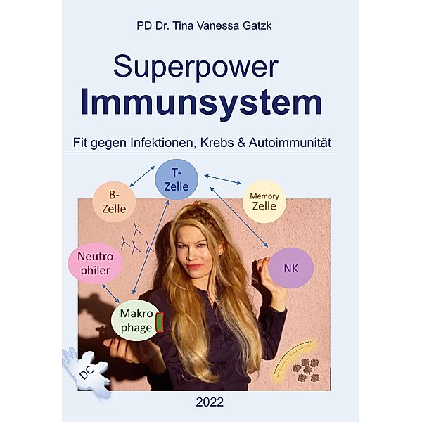 Superpower Immunsystem