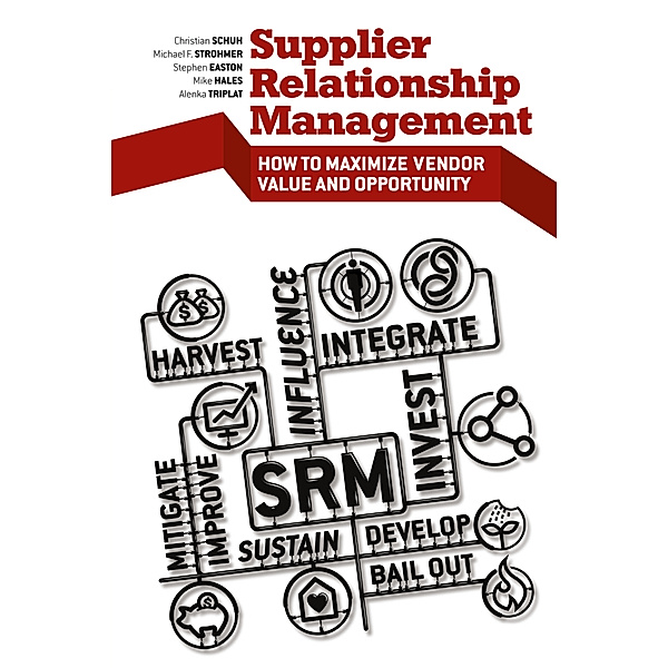 Supplier Relationship Management, Christian Schuh