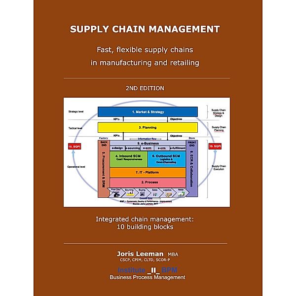 Supply Chain Management, Joris J. A. Leeman