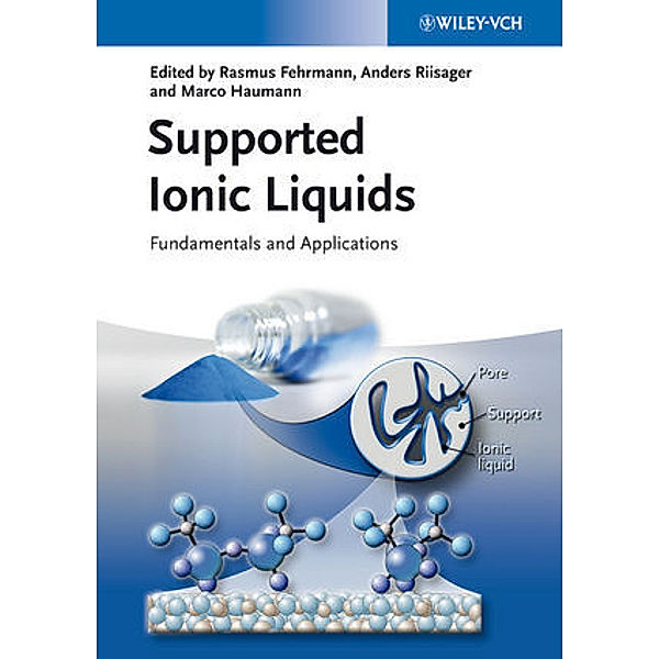 Supported Ionic Liquids