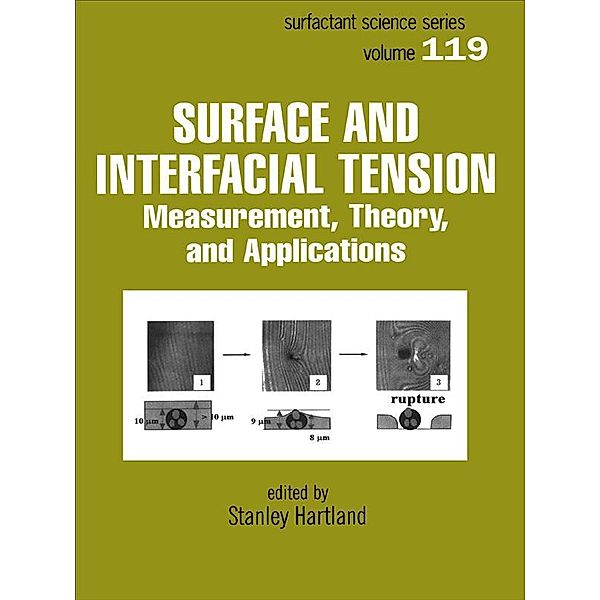 Surface and Interfacial Tension