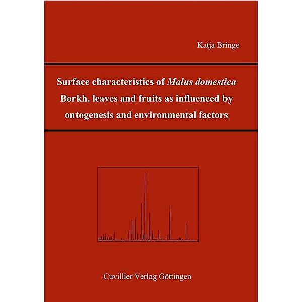 Surface characteristics of Malus domenistica Borkh. leaves and fruits as influenced by ontogenesis and environmental factors