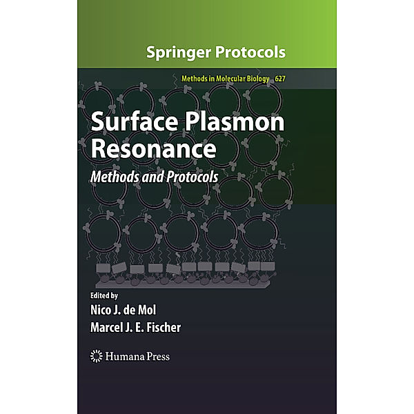 Surface Plasmon Resonance