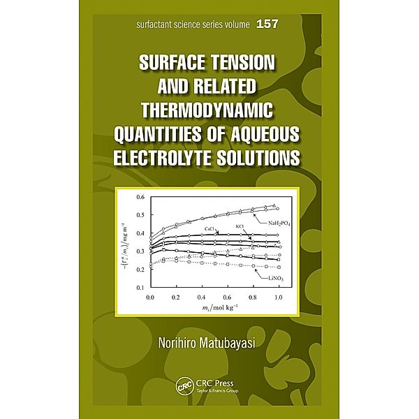 Surface  Tension and Related Thermodynamic Quantities of Aqueous Electrolyte Solutions, Norihiro Matubayasi