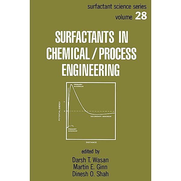 Surfactants in Chemical/Process Engineering, Wasan