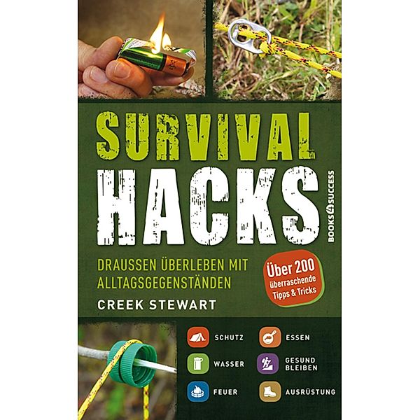 Survival Hacks, Creek Stewart