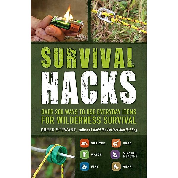 Survival Hacks, Creek Stewart