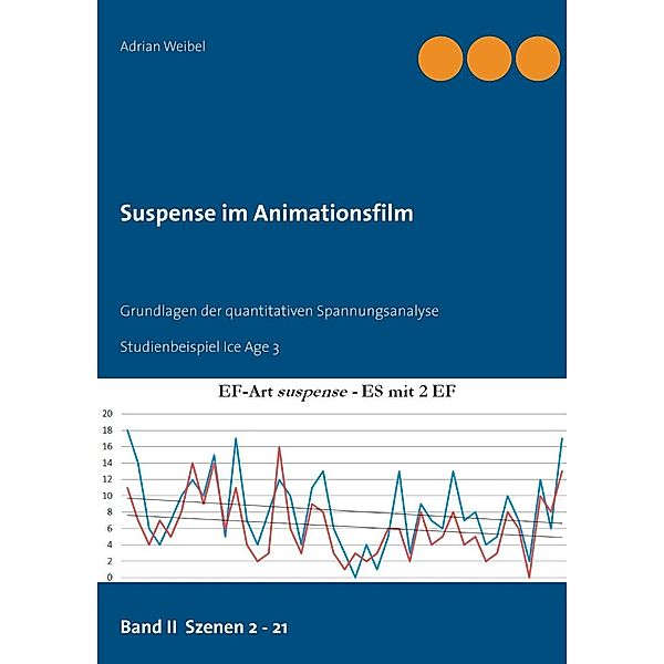 Suspense im Animationsfilm Band II Szenen 2 - 21, Adrian Weibel