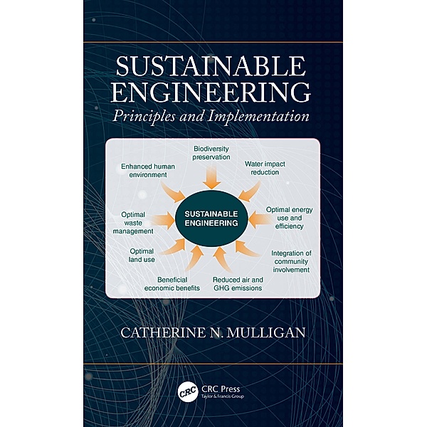 Sustainable Engineering, Catherine Mulligan