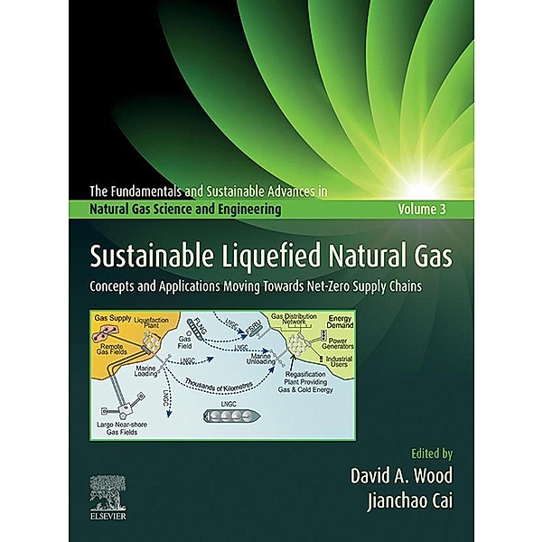 Sustainable Liquefied Natural Gas