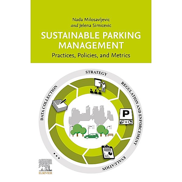 Sustainable Parking Management, Nada Milosavljevic, Jelena Simicevic