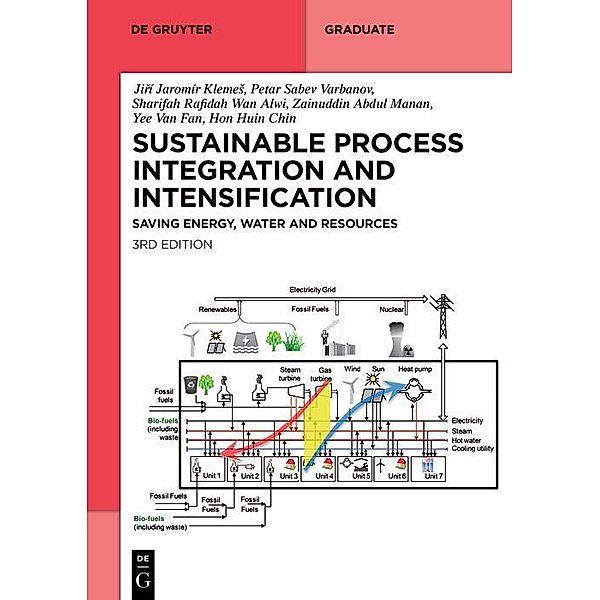 Sustainable Process Integration and Intensification / De Gruyter Textbook, Jirí Jaromír Klemes, Petar Sabev Varbanov, Sharifah Rafidah Wan Alwi, Zainuddin Abdul Manan, Yee Van Fan, Hon Huin Chin