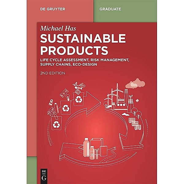 Sustainable Products, Michael Has