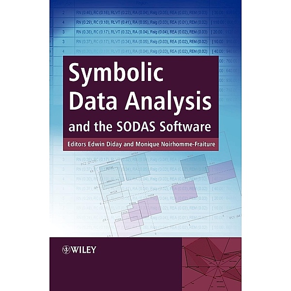 Symbolic Data Analysis and the SODAS Software, Diday, Noirhomme-Frait