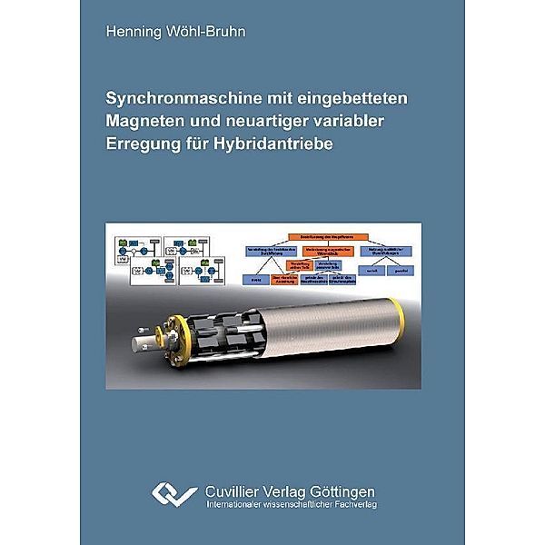 Synchronmaschine mit eingebetteten Magneten und neuartiger variabler Erregung für Hybridantriebe