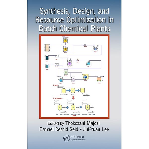 Synthesis, Design, and Resource Optimization in Batch Chemical Plants