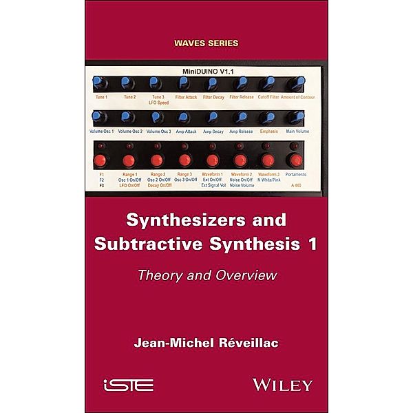 Synthesizers and Subtractive Synthesis 1