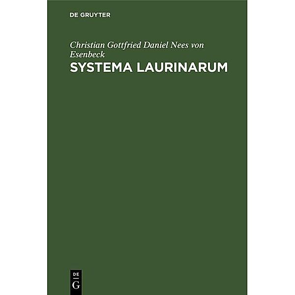 Systema Laurinarum, Christian Gottfried Daniel Nees von Esenbeck