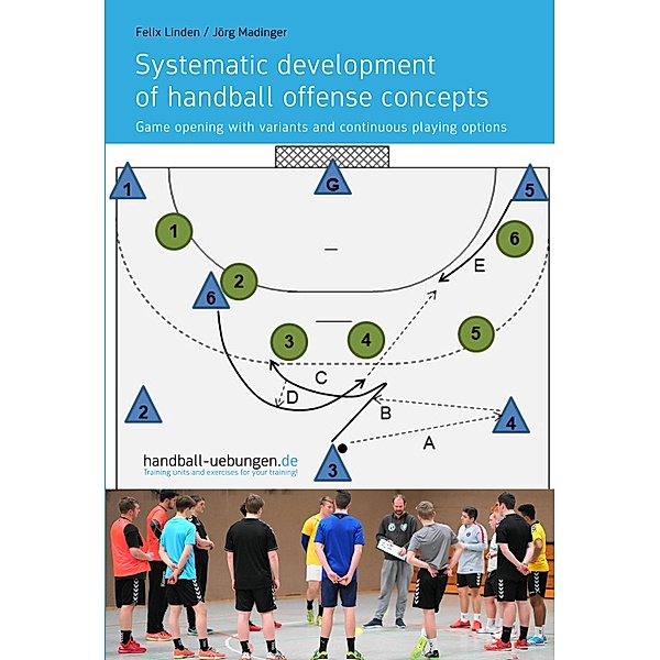 Systematic development of handball offense concepts, Jörg Madinger, Felix Linden