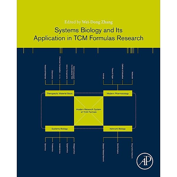 Systems Biology and Its Application in TCM Formulas Research, Wei-Dong Zhang