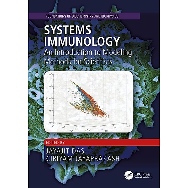 Systems Immunology