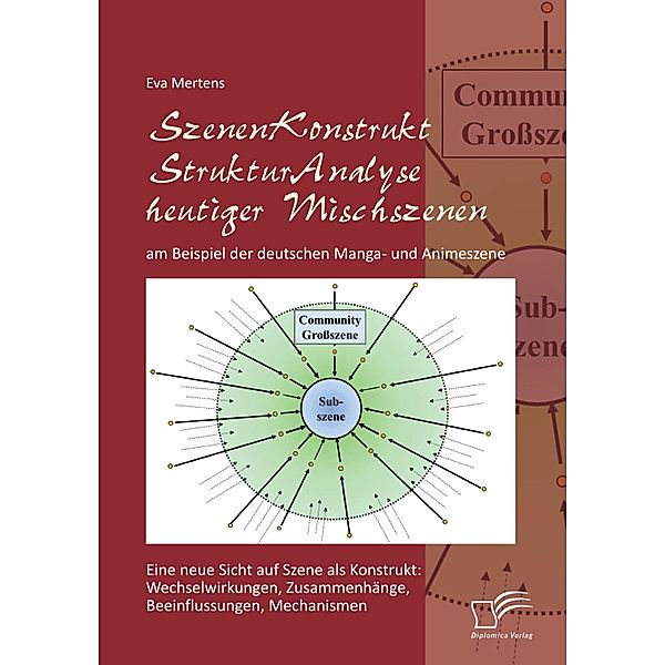 SzenenKonstruktStrukturAnalyse heutiger Mischszenen am Beispiel der deutschen Manga- und Animeszene, Eva Mertens