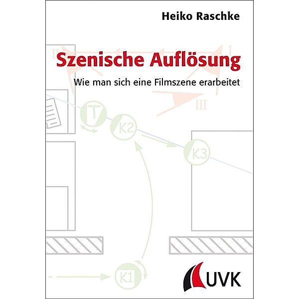 Szenische Auflösung, Heiko Raschke