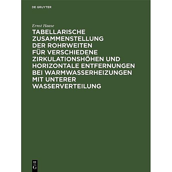 Tabellarische Zusammenstellung der Rohrweiten für verschiedene Zirkulationshöhen und horizontale Entfernungen bei Warmwasserheizungen mit unterer Wasserverteilung, Ernst Haase