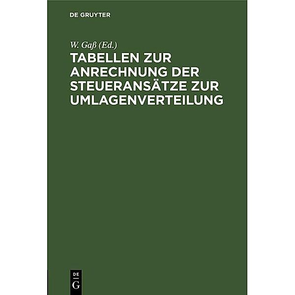 Tabellen zur Anrechnung der Steueransätze zur Umlagenverteilung