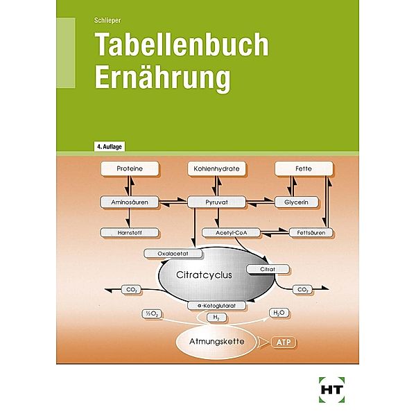 Tabellenbuch Ernährung, Cornelia A. Schlieper