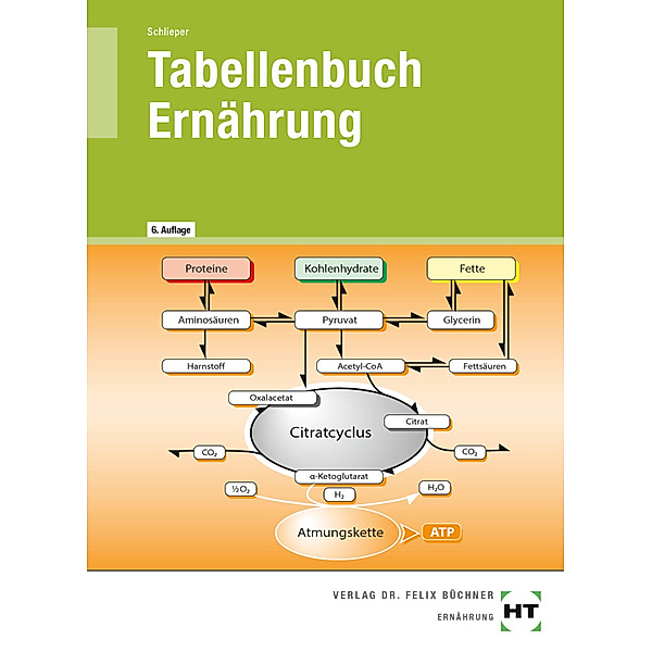 Tabellenbuch Ernährung, Cornelia A. Schlieper