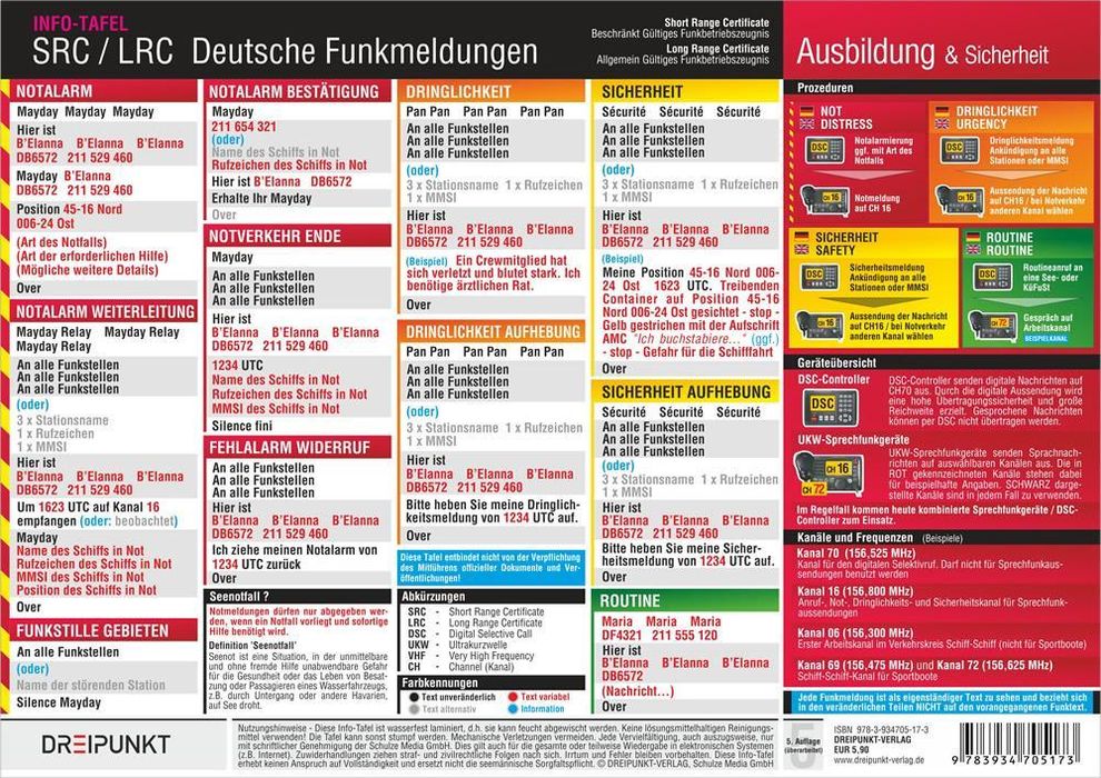 Tafel-Set Notfall, 4 Info-Tafeln Buch versandkostenfrei bei Weltbild.ch