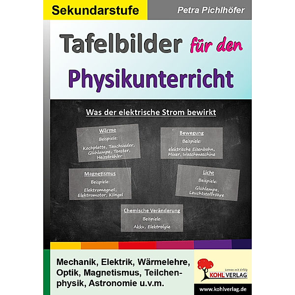 Tafelbilder für den Physikunterricht, Petra Pichlhöfer