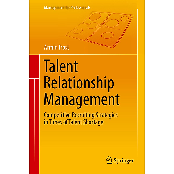Talent Relationship Management, Armin Trost