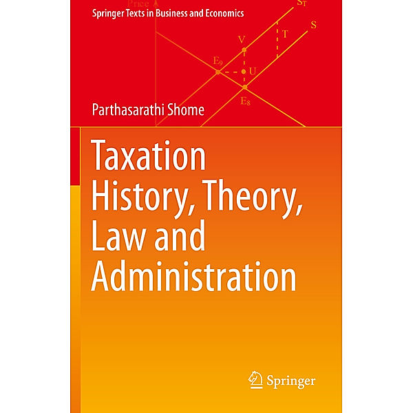 Taxation History, Theory, Law and Administration, Parthasarathi Shome