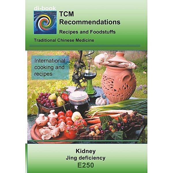 TCM - Kidney - Jing deficiency, Josef Miligui