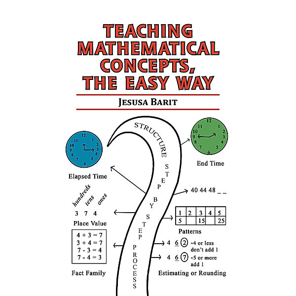 Teaching Mathematical Concepts, the Easy Way, Jesusa Barit