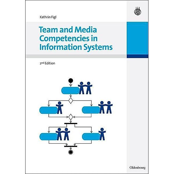 Team and Media Competencies in Information Systems / Jahrbuch des Dokumentationsarchivs des österreichischen Widerstandes, Kathrin Figl