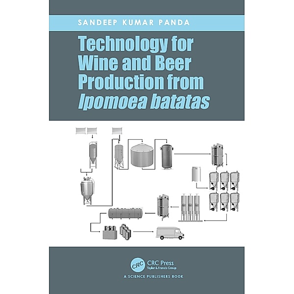 Technology for Wine and Beer Production from Ipomoea batatas, Sandeep Kumar Panda